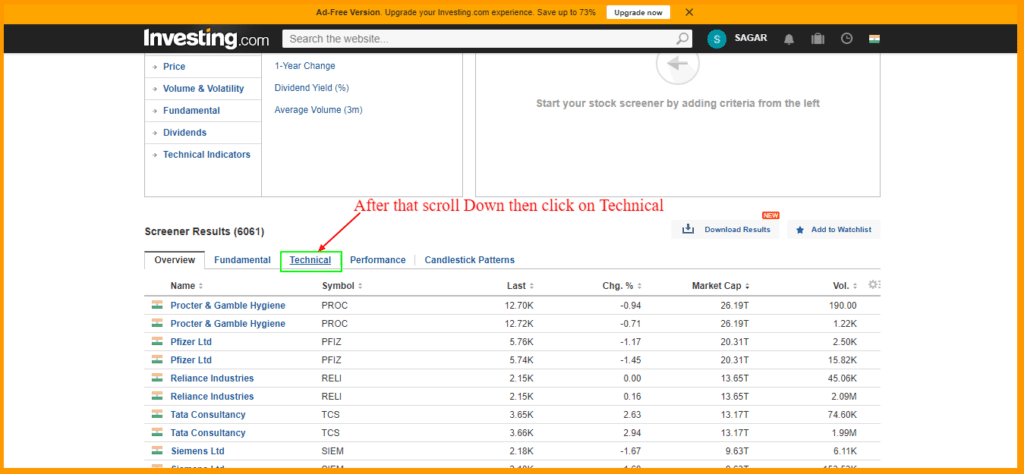 How to find good stocks for day trading|fatafat stock screener