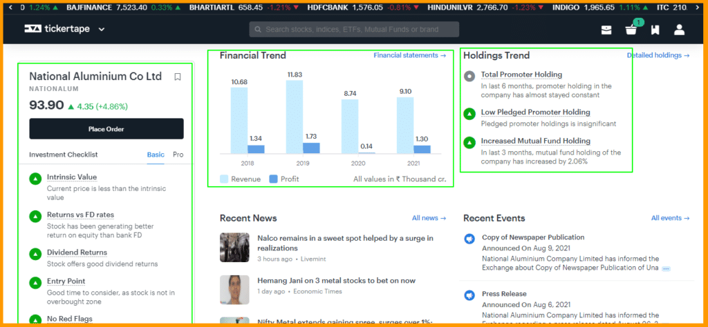 multi-bagger penny stocks for 2021 India-NalcoIndia Analysis|Best Stock To Buy Now