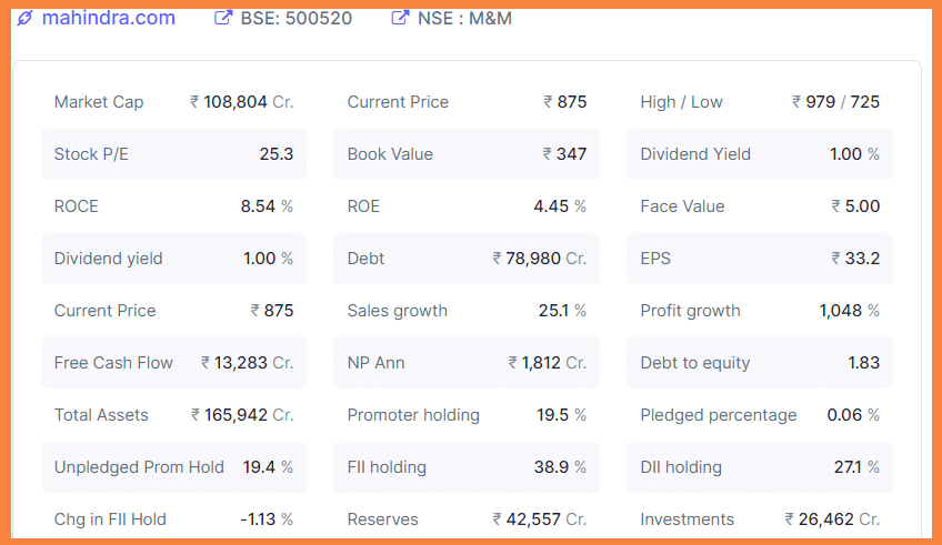 Best EV Stocks In India #2 Mahindra& Mahindra (M&M)